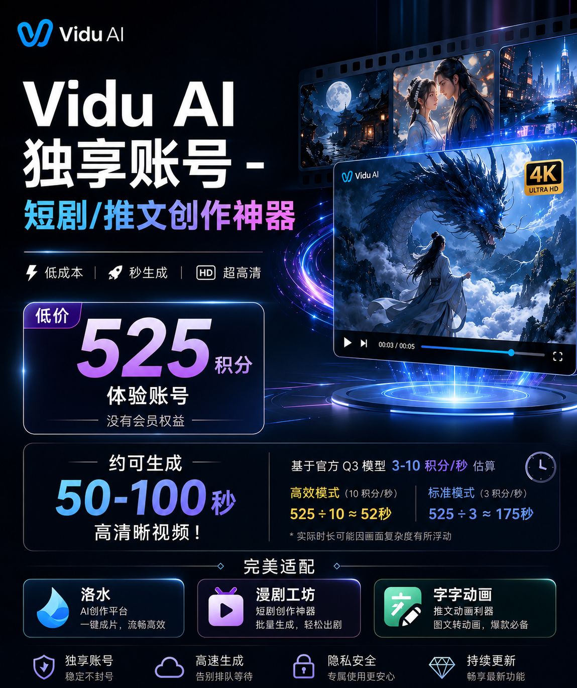 Vidu AI 独享账号商品图